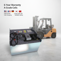 Pin lithium xe nâng thông minh bền 51,2V