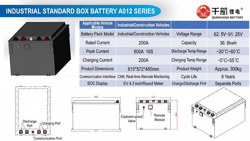 80V 改电4.png