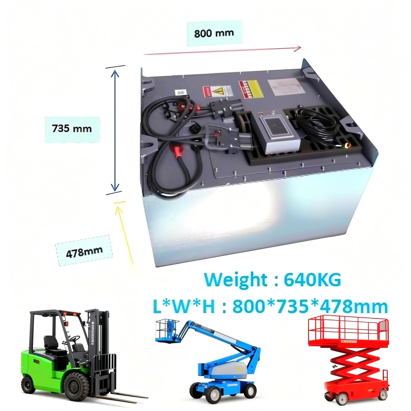 Pin Lithium 51.2V