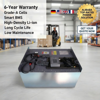 Pin lithium xe nâng điện BMS thông minh an toàn QH48V